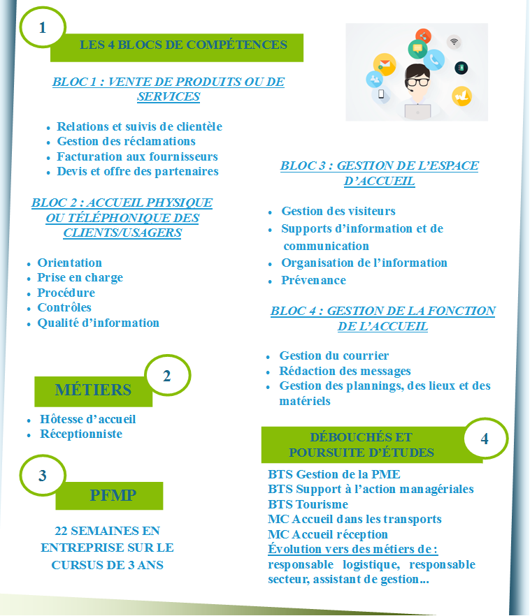 fiche-m-tier-agent-d-accueil-cole-gidv