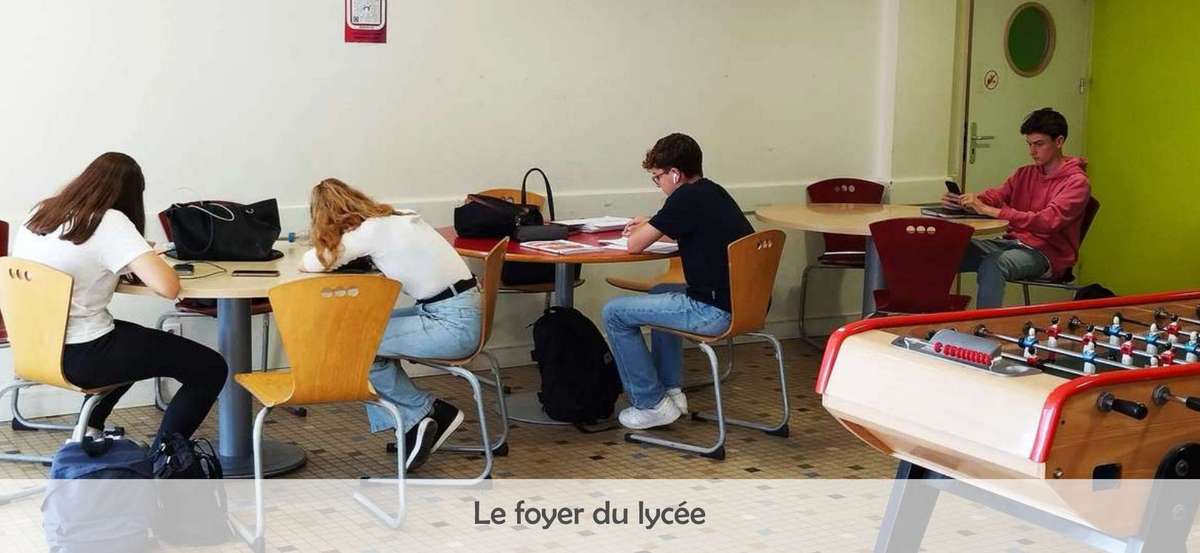 Le foyer
 - 
